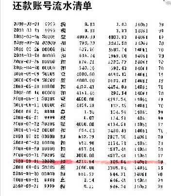上海买房存银行流水 forex.stockstar.com