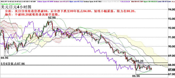 11年大众cc_11年第一季度gdp(2)