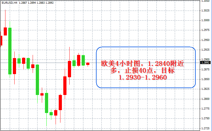 gdp消费价格指数公式_到底是何原因导致房价上涨(3)