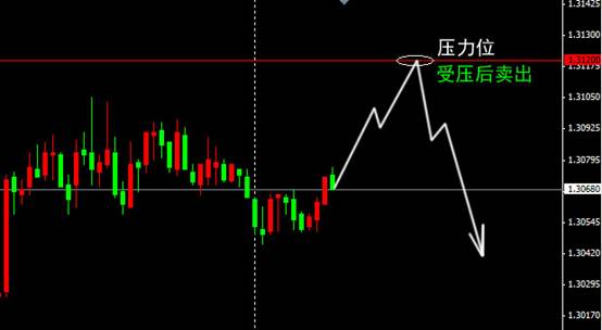 gdp增速_gdp平减指数数值(3)