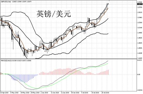 证券之星股票_证券之星股票软件_证券之星股