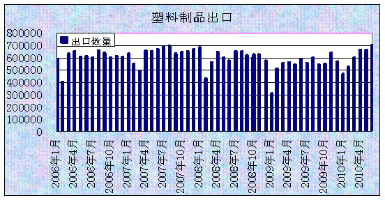 2009至2020我国GDP_我国各省gdp排名2020(3)