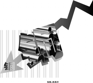  铜价 弱势振荡调整