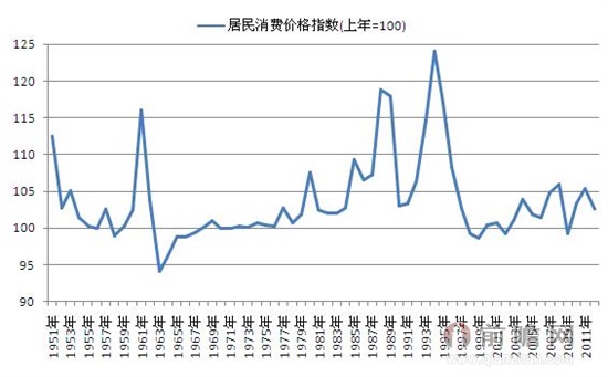 中国gdp一个点多少钱_2020年中国GDP超百万亿 三大原因成就 全球唯一正增长(3)