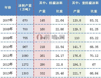 钢铁占日本gdp多少_材料一 2003年.中国GDP占世界的4 .但重要资源消耗占世界的比重却很高 石油7.4 .原煤3(3)