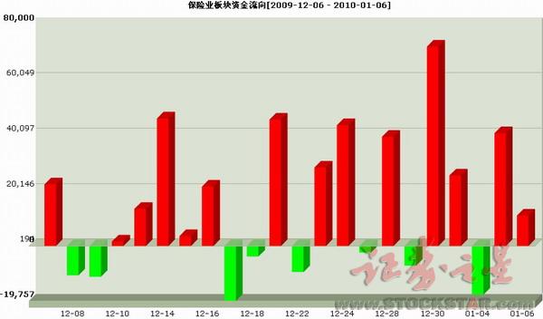 工程结算审计方案模板_易推广未结算收入