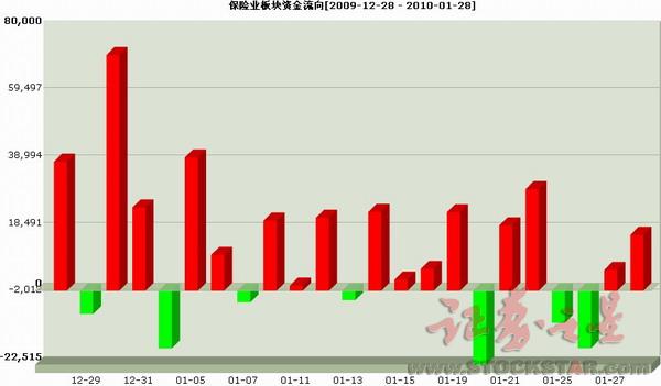 最便宜的保险股 2010012842052-3814.jpg