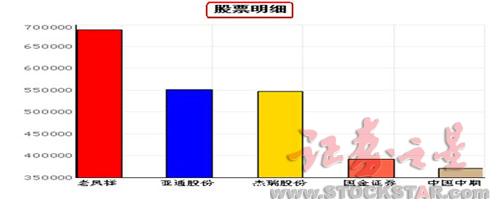 自然数的定义_高收入定义(2)