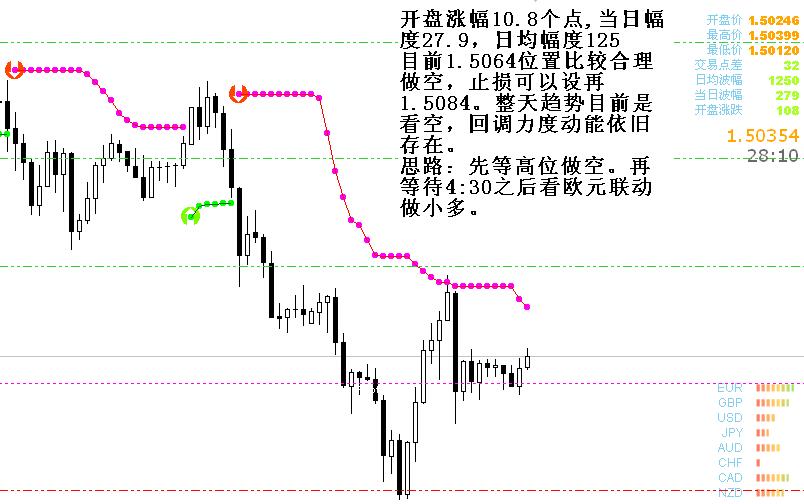 欧洲一共GDP_大西洋月刊 经济学家推荐2011年经济图表(2)