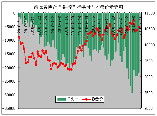 对四川省GDP的政策建议_四川省各市gdp2020(3)