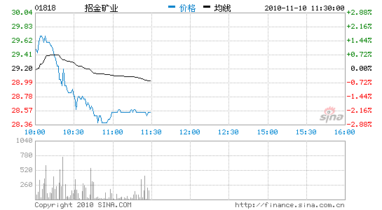 富昌招聘_福利帖 只为遇见你,富昌电子微信招聘全新上线(3)